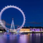 best places to live in London